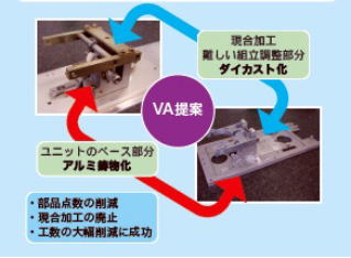 技術情報1
