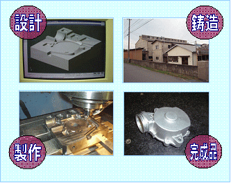 技術情報1